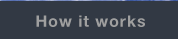 ccaps how it work button